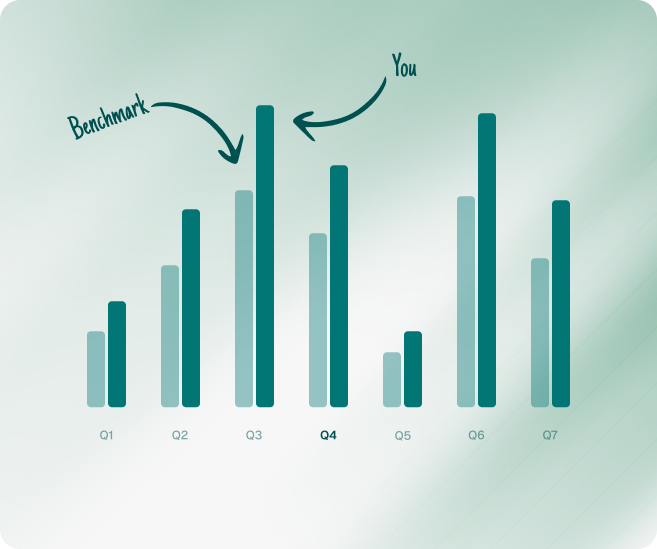 Know Where You Stand